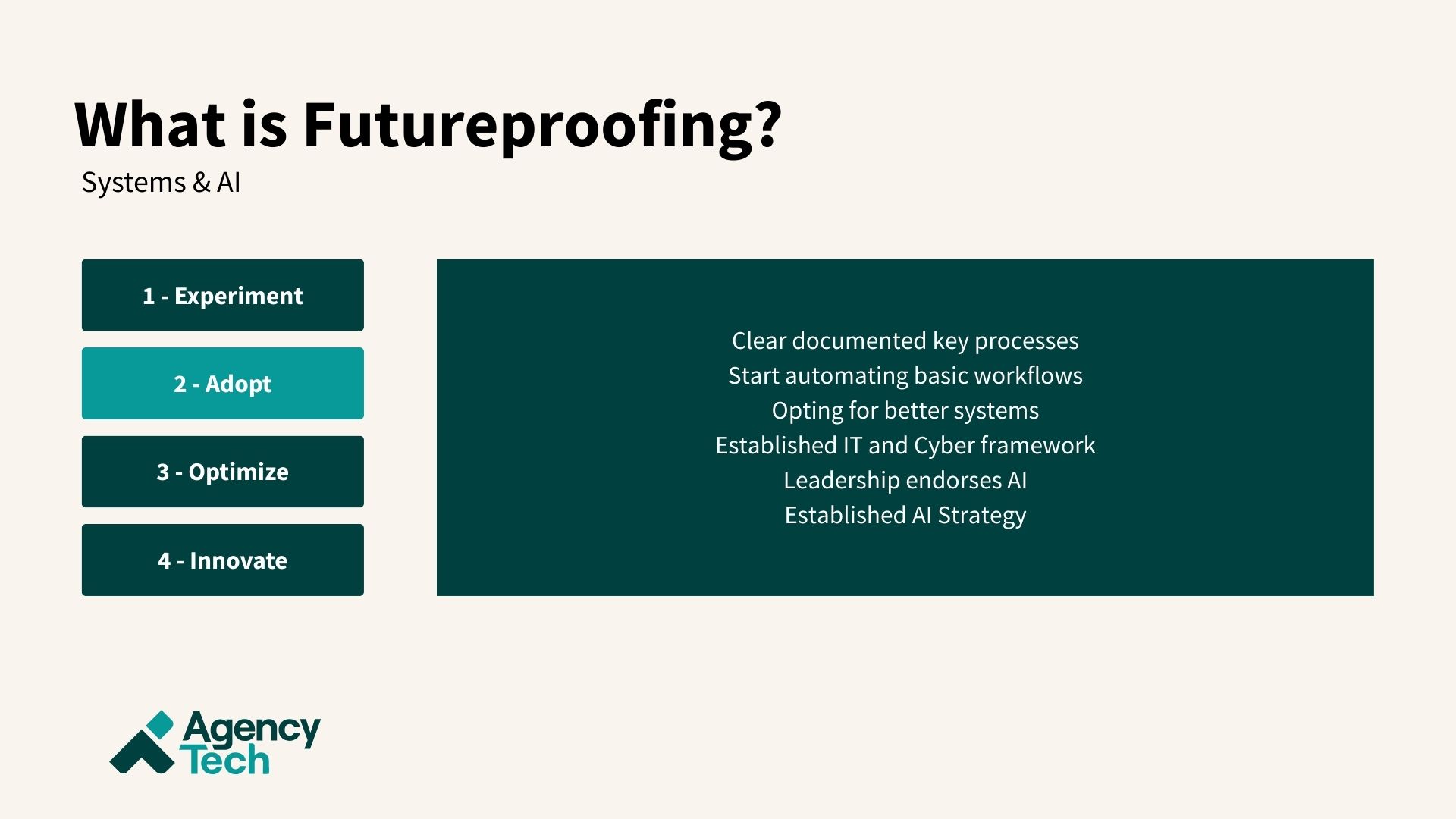 Slide 2 - what is futureproofing