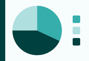 Widget showing systems are secure