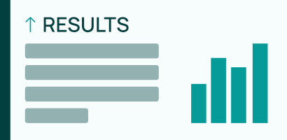 Widget showing cloud backup status